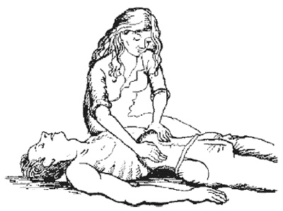 Иллюстрация к книге — 1000 советов опытного доктора. Как помочь себе и близким в экстремальных ситуациях [i_016.jpg]