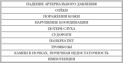 Иллюстрация к книге — Русская рулетка. Как выжить в борьбе за собственное здоровье [Autogen_eBook_id16.jpg]