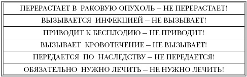 Иллюстрация к книге — Русская рулетка. Как выжить в борьбе за собственное здоровье [Autogen_eBook_id17.jpg]