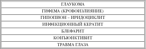 Иллюстрация к книге — Русская рулетка. Как выжить в борьбе за собственное здоровье [Autogen_eBook_id21.jpg]