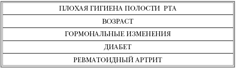 Иллюстрация к книге — Русская рулетка. Как выжить в борьбе за собственное здоровье [Autogen_eBook_id24.jpg]