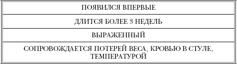 Иллюстрация к книге — Русская рулетка. Как выжить в борьбе за собственное здоровье [Autogen_eBook_id26.jpg]