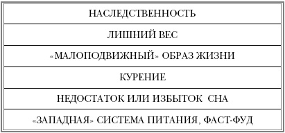 Иллюстрация к книге — Русская рулетка. Как выжить в борьбе за собственное здоровье [Autogen_eBook_id4.jpg]