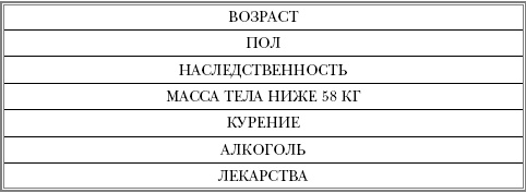 Иллюстрация к книге — Русская рулетка. Как выжить в борьбе за собственное здоровье [Autogen_eBook_id7.jpg]