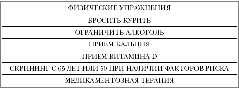 Иллюстрация к книге — Русская рулетка. Как выжить в борьбе за собственное здоровье [Autogen_eBook_id8.jpg]