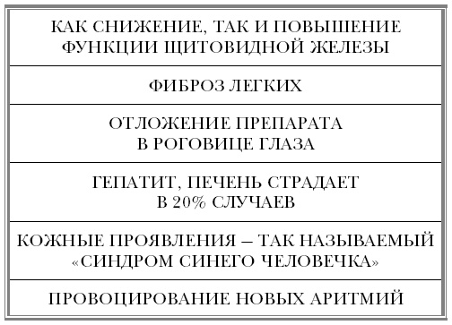 Иллюстрация к книге — "Ржавчина". Что делать, чтобы сердце не болело [i_039.jpg]