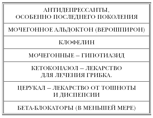 Иллюстрация к книге — "Ржавчина". Что делать, чтобы сердце не болело [i_042.jpg]