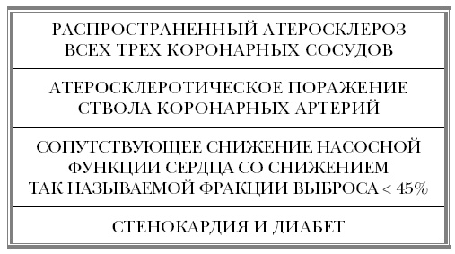Иллюстрация к книге — "Ржавчина". Что делать, чтобы сердце не болело [i_044.jpg]