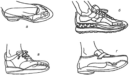 Иллюстрация к книге — Остеохондроз и плоскостопие у мужчин. Супермен и соломинка. Профилактика, диагностика, лечение [_14.jpg]