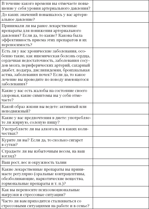 Иллюстрация к книге — Справочник гипертоника [i_010.jpg]