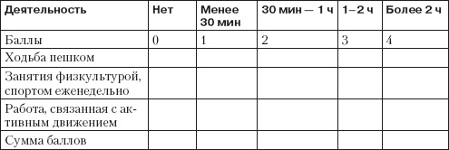 Иллюстрация к книге — Справочник гипертоника [i_018.jpg]