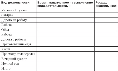 Иллюстрация к книге — Справочник гипертоника [i_019.jpg]