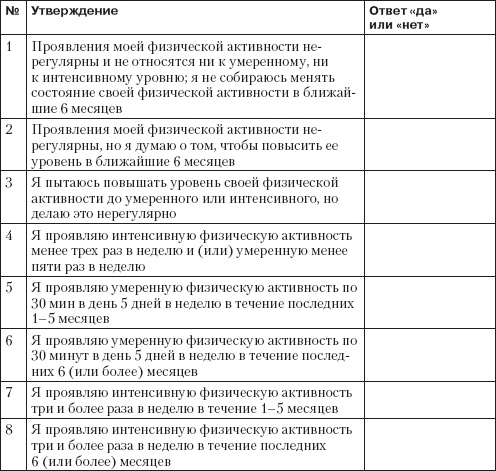 Иллюстрация к книге — Справочник гипертоника [i_023.jpg]