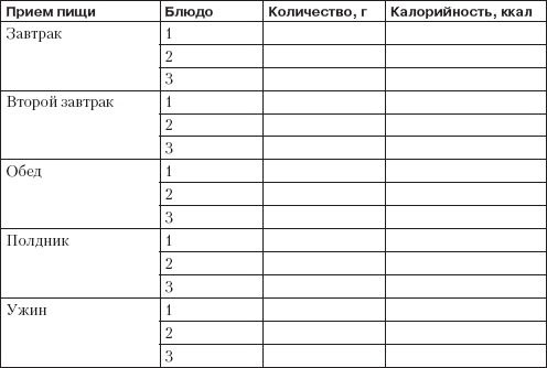 Иллюстрация к книге — Справочник гипертоника [i_056.jpg]