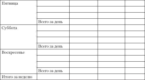 Иллюстрация к книге — Справочник гипертоника [i_066.jpg]