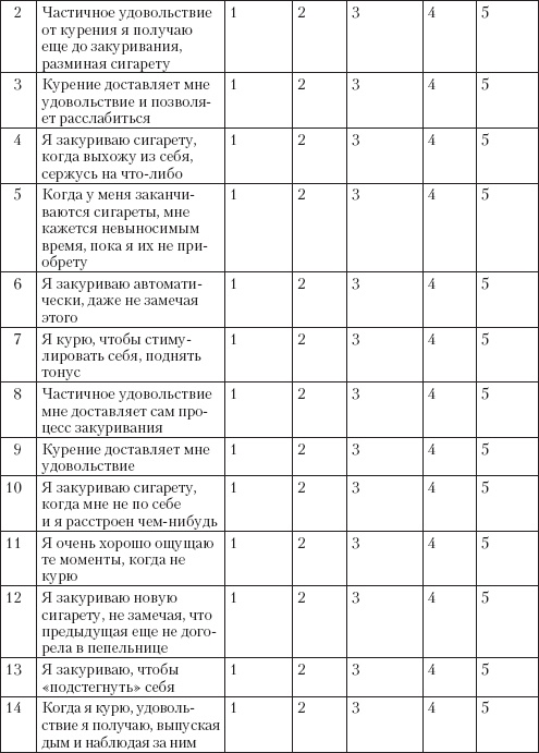 Иллюстрация к книге — Справочник гипертоника [i_068.jpg]