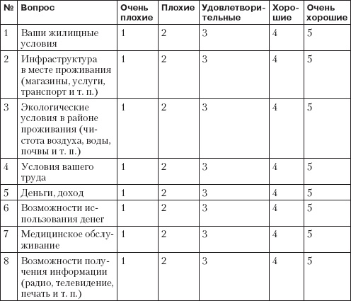 Иллюстрация к книге — Справочник гипертоника [i_076.jpg]