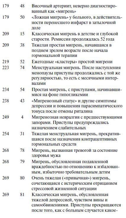 Иллюстрация к книге — Мигрень [i_028.jpg]