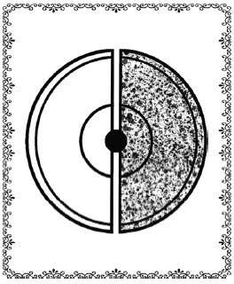 Иллюстрация к книге — Аюрведа. Философия, диагностика, Ведическая астрология [i_024.jpg]