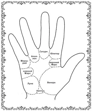 Иллюстрация к книге — Аюрведа. Философия, диагностика, Ведическая астрология [i_028.jpg]