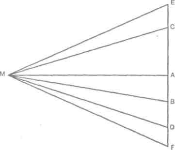 Иллюстрация к книге — Элементы мысли [img_5.jpg]