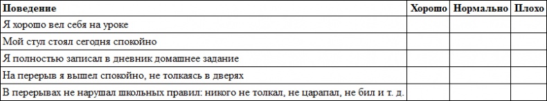 Иллюстрация к книге — Гиперактивный ребенок - это навсегда? Альтернативный взгляд на проблему [i_009.jpg]