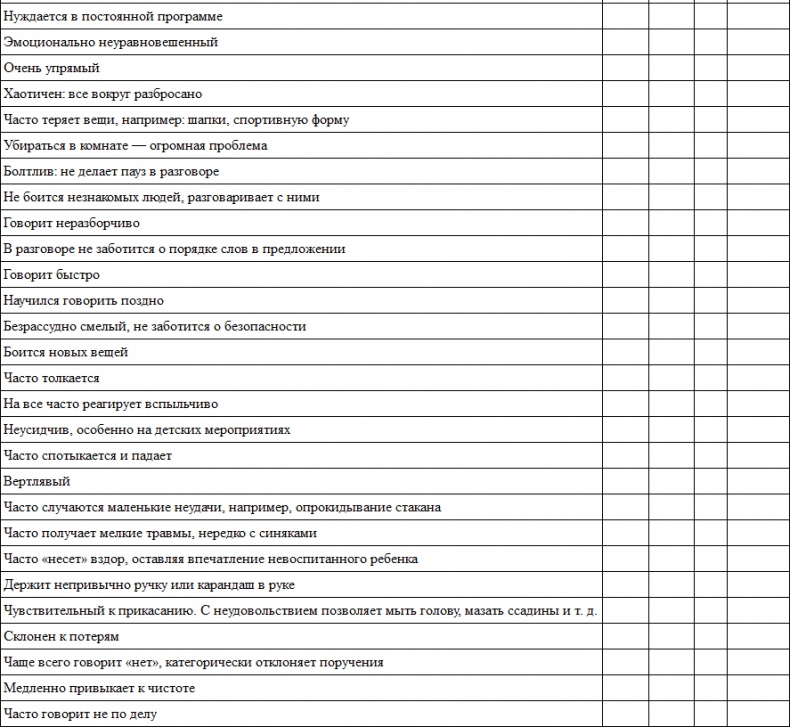 Иллюстрация к книге — Гиперактивный ребенок - это навсегда? Альтернативный взгляд на проблему [i_013.jpg]