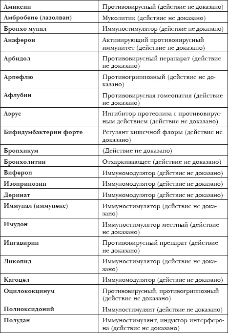 Иллюстрация к книге — О самом главном с доктором Мясниковым [Autogen_eBook_id33.jpg]