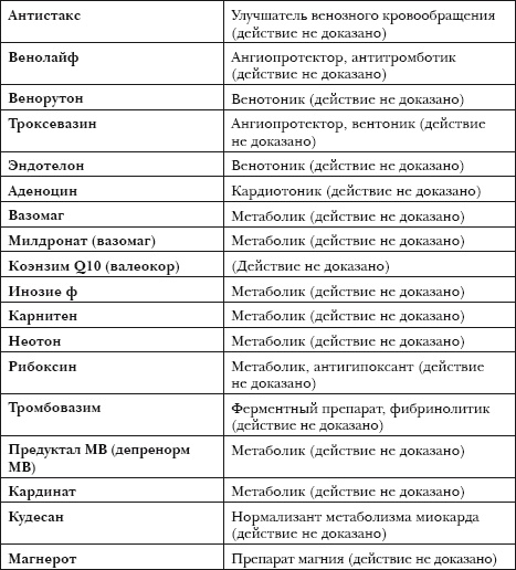 Иллюстрация к книге — О самом главном с доктором Мясниковым [Autogen_eBook_id36.jpg]
