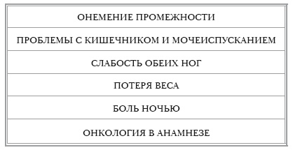 Иллюстрация к книге — О самом главном с доктором Мясниковым [Autogen_eBook_id37.jpg]