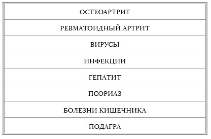 Иллюстрация к книге — О самом главном с доктором Мясниковым [Autogen_eBook_id38.jpg]