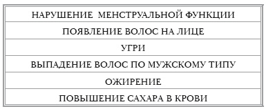 Иллюстрация к книге — О самом главном с доктором Мясниковым [Autogen_eBook_id41.jpg]