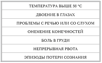 Иллюстрация к книге — О самом главном с доктором Мясниковым [Autogen_eBook_id43.jpg]