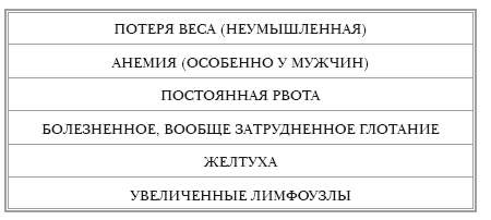 Иллюстрация к книге — О самом главном с доктором Мясниковым [Autogen_eBook_id44.jpg]