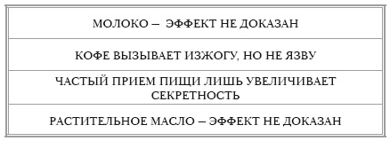 Иллюстрация к книге — О самом главном с доктором Мясниковым [Autogen_eBook_id45.jpg]