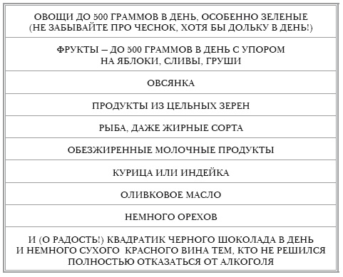 Иллюстрация к книге — О самом главном с доктором Мясниковым [Autogen_eBook_id47.jpg]