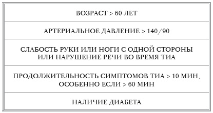 Иллюстрация к книге — О самом главном с доктором Мясниковым [Autogen_eBook_id53.jpg]