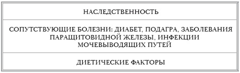Иллюстрация к книге — О самом главном с доктором Мясниковым [Autogen_eBook_id54.jpg]