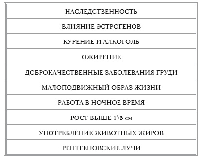 Иллюстрация к книге — О самом главном с доктором Мясниковым [Autogen_eBook_id56.jpg]
