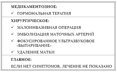 Иллюстрация к книге — О самом главном с доктором Мясниковым [Autogen_eBook_id61.jpg]
