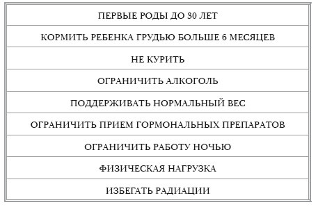 Иллюстрация к книге — О самом главном с доктором Мясниковым [Autogen_eBook_id63.jpg]