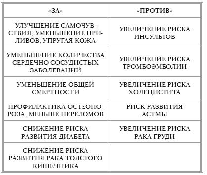 Иллюстрация к книге — О самом главном с доктором Мясниковым [Autogen_eBook_id66.jpg]