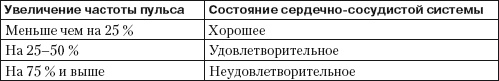 Иллюстрация к книге — Лечебная физкультура [i_002.jpg]