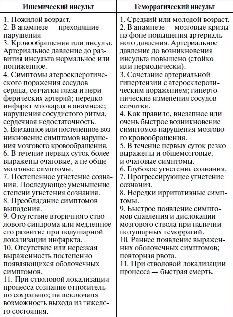 Иллюстрация к книге — Полный медицинский справочник фельдшера [Autogen_eBook_id24.jpg]