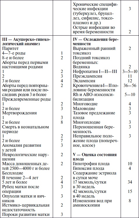 Иллюстрация к книге — Полный медицинский справочник фельдшера [Autogen_eBook_id26.jpg]