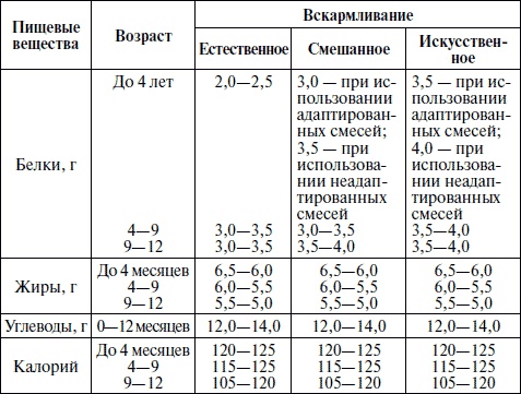 Иллюстрация к книге — Полный медицинский справочник фельдшера [Autogen_eBook_id29.jpg]