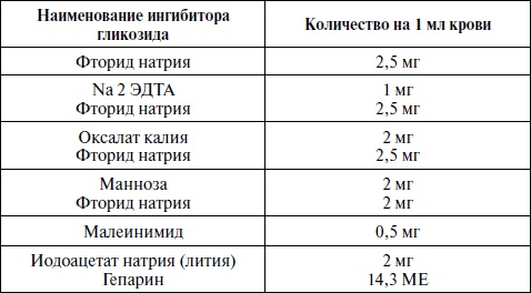 Иллюстрация к книге — Полный медицинский справочник фельдшера [Autogen_eBook_id44.jpg]