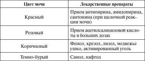 Иллюстрация к книге — Полный медицинский справочник фельдшера [Autogen_eBook_id64.jpg]