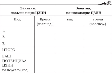 Иллюстрация к книге — Путь высшего наслаждения [_03.jpg]