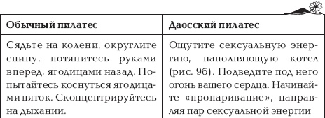 Иллюстрация к книге — Путь высшего наслаждения [_16.jpg]